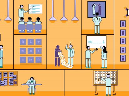 business model canvas