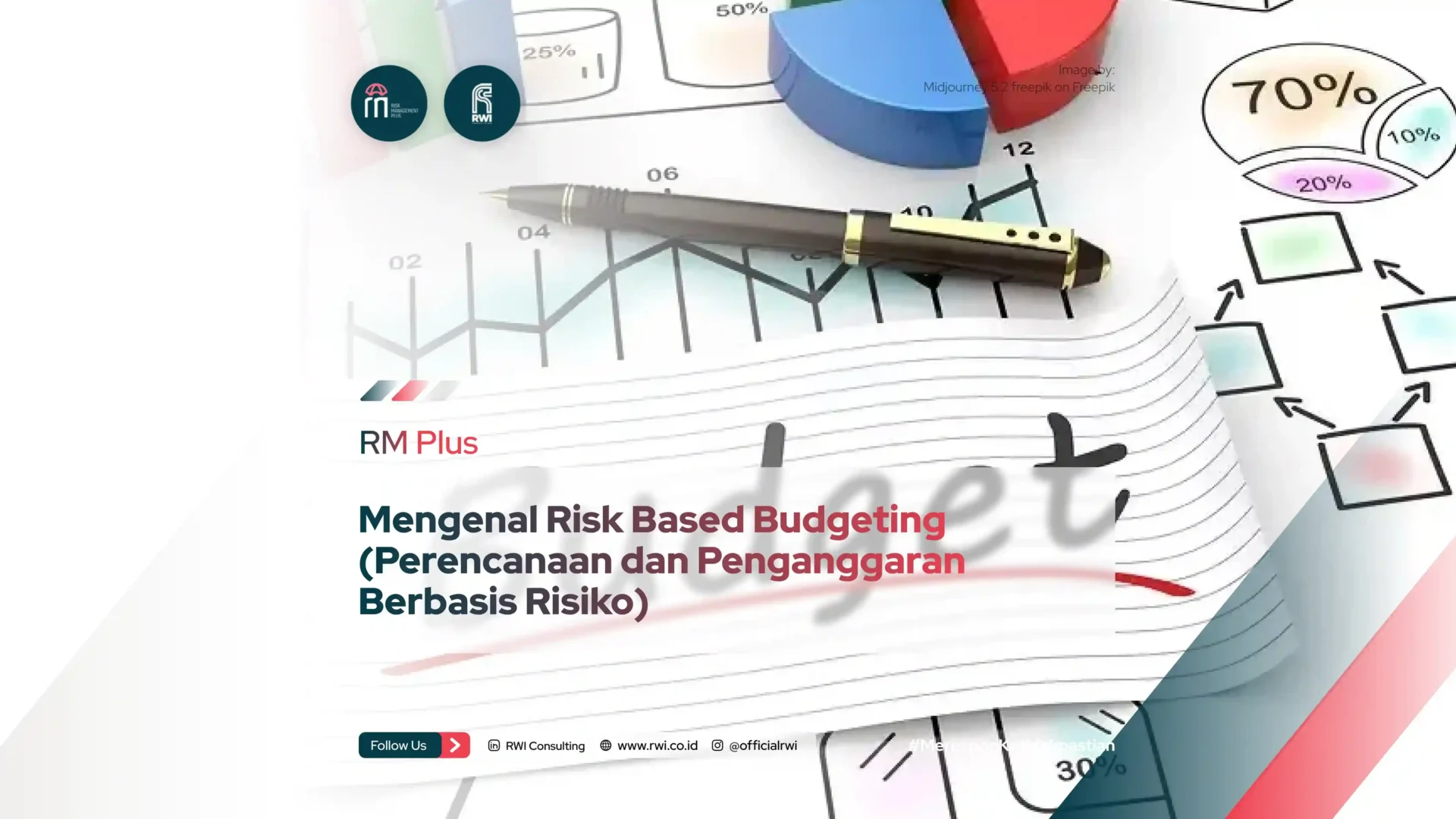 Mengenal Risk Based Budgeting (Perencanaan dan Penganggaran Berbasis Risiko)