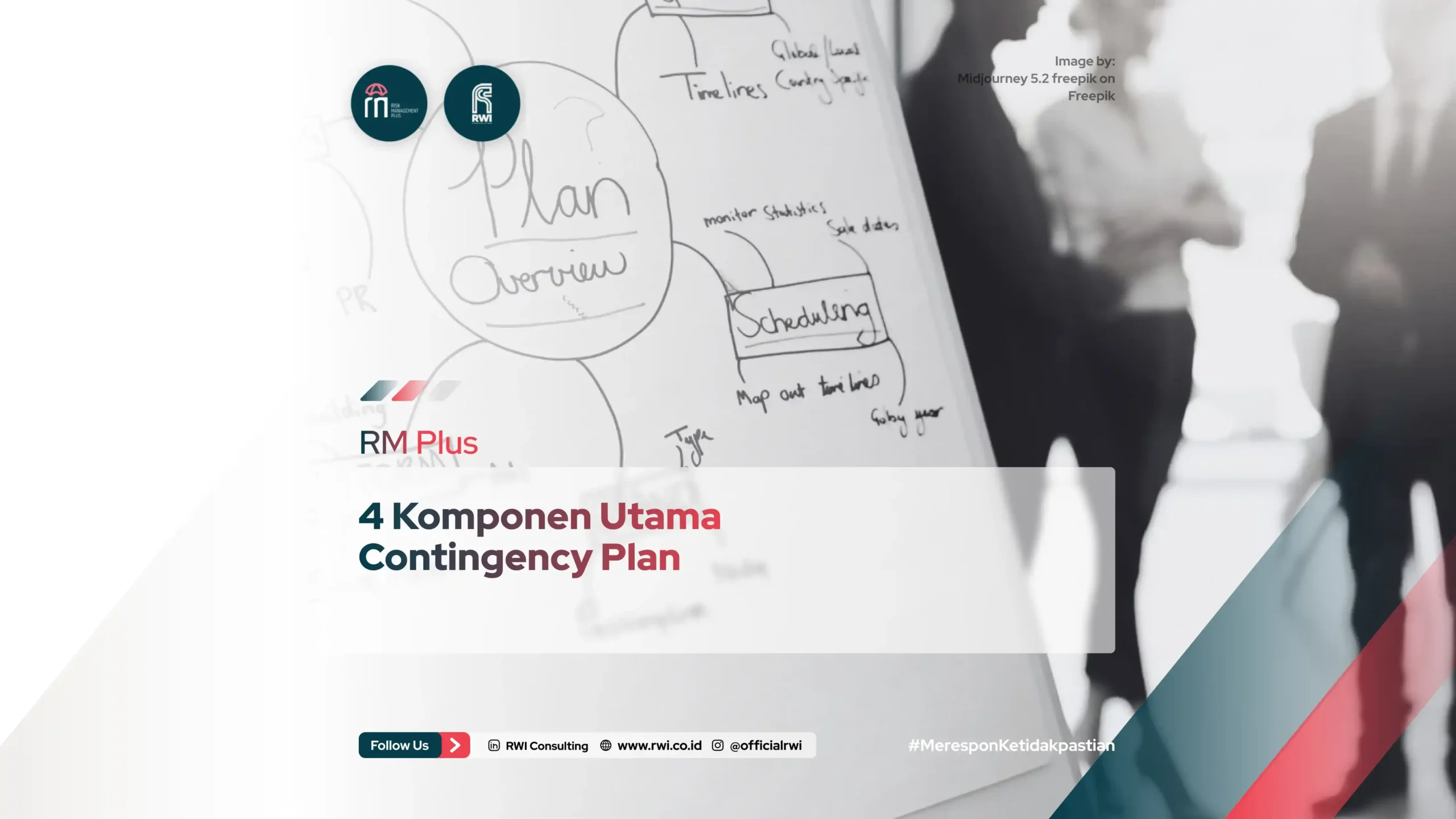Komponen Utama Contingency Plan