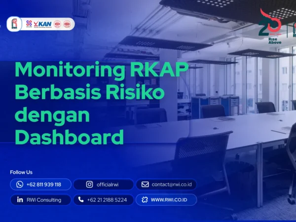 Monitoring RKAP Berbasis Risiko dengan Dashboard