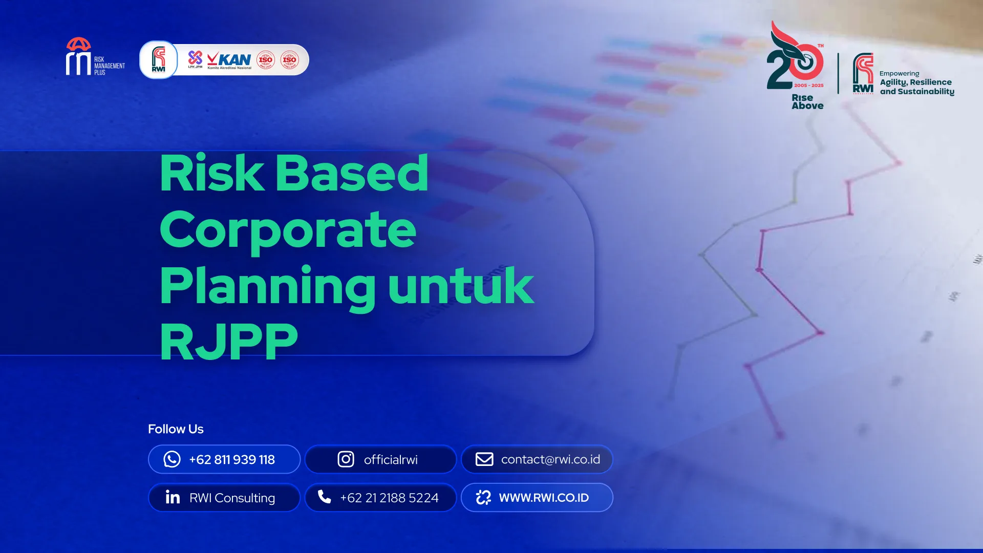 Risk Based Corporate Planning untuk RJPP: Cara Menyusun Rencana Jangka Panjang