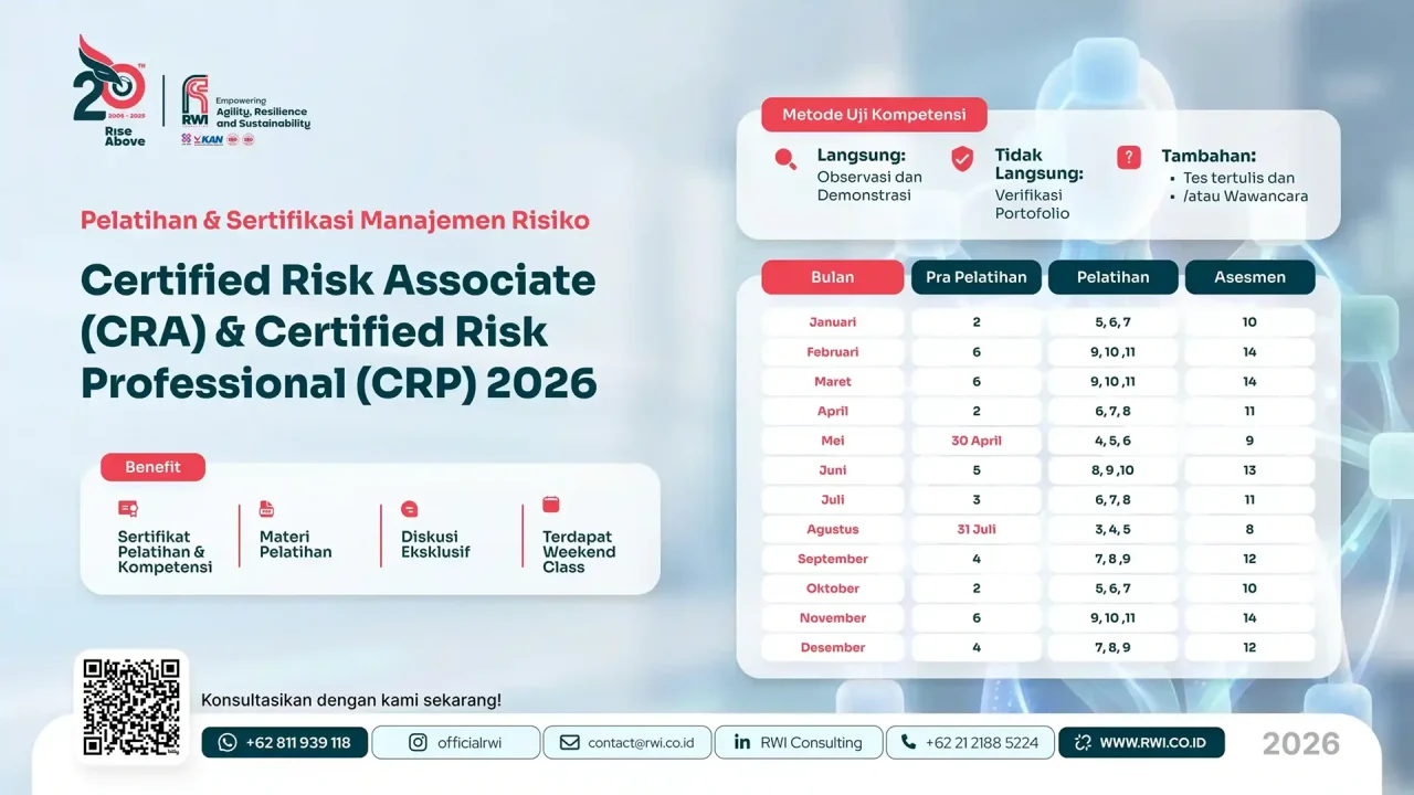 Jadwal Pelatihan Sertifikasi CRA CRP 2026