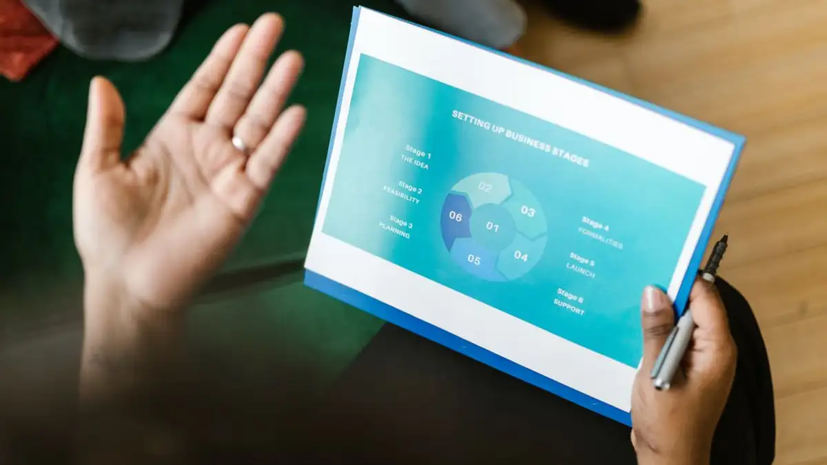 Tampilan dekat tangan yang meninjau laporan strategi bisnis dengan grafik.