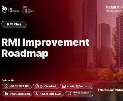 RMI Improvement Roadmap: Dari Gap ke Eksekusi