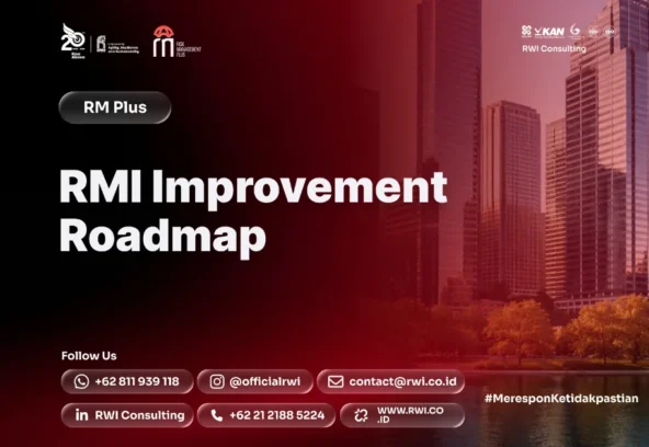 rmi-improvement-roadmap-featured RMI Improvement Roadmap: Dari Gap ke Eksekusi