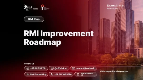 RMI Improvement Roadmap: Dari Gap ke Eksekusi