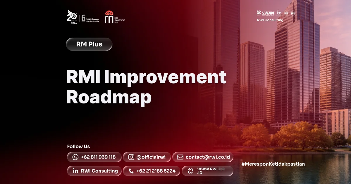 RMI Improvement Roadmap: Dari Gap ke Eksekusi